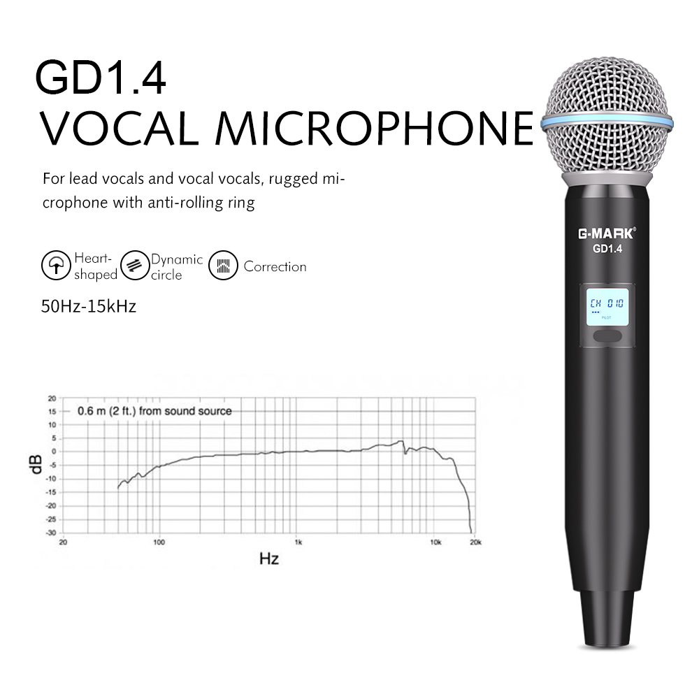 ไมโครโฟนไร้สาย UHF ระดับมืออาช - Shure Mic Sm7B บทวิจารณ์และราคา