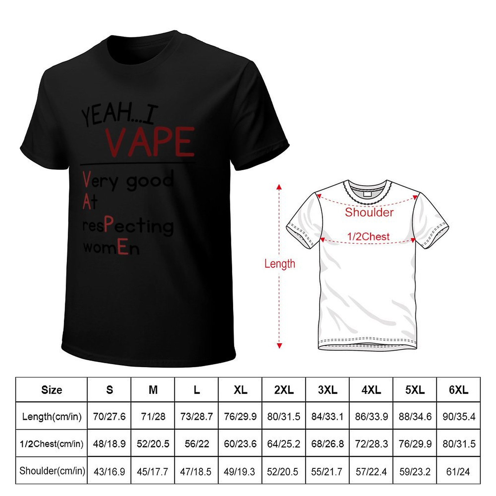 ใช่แล้ว ฉันชอบใช้บุหรี่ไฟฟ้าแล - Vaping Goods บทวิจารณ์และราคา