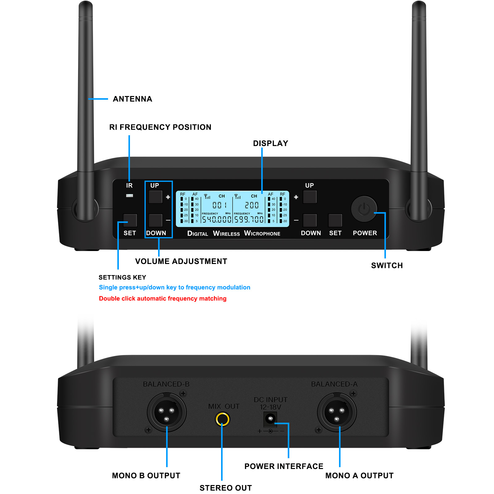 ไมโครโฟนไร้สายระดับมืออาชีพสำห - Shure Mic Sm7B บทวิจารณ์และราคา