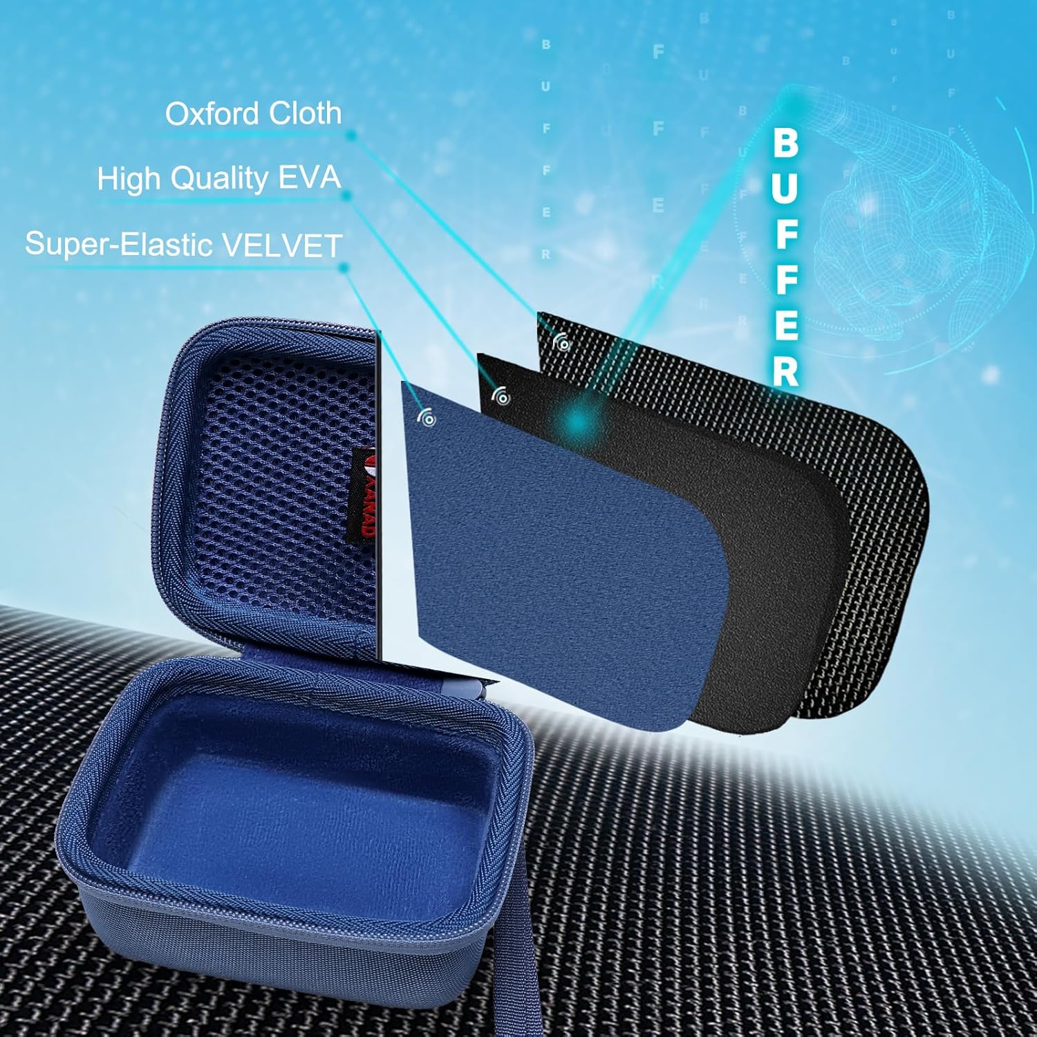 XANAD เคสแข็งสำหรับลำโพงบลูทูธ - Jbl Speaker Go 4 บทวิจารณ์และราคา